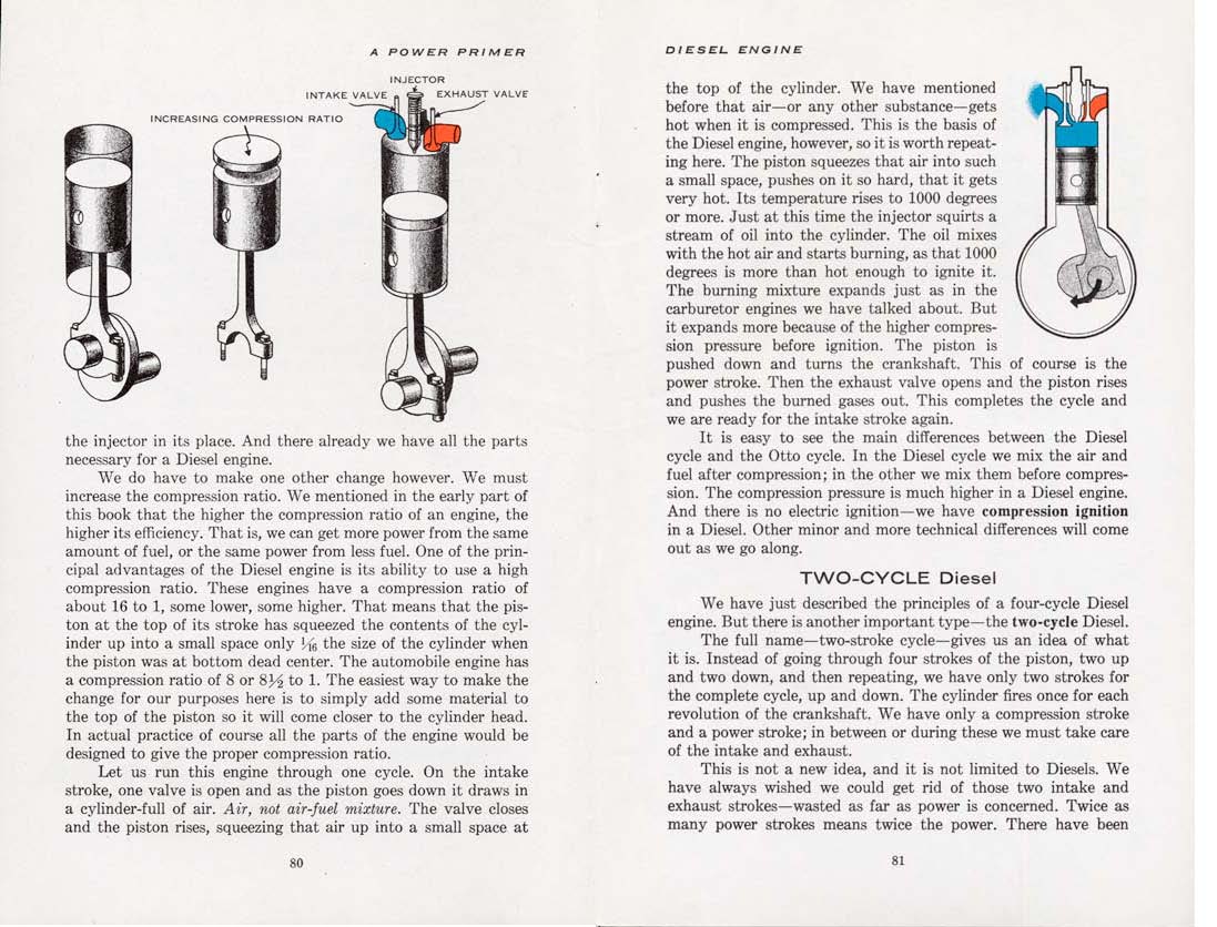 n_1955-A Power Primer-080-081.jpg